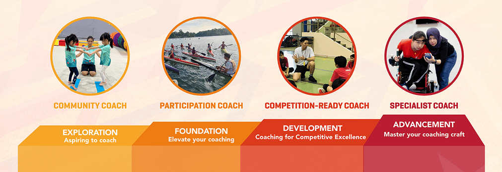 Coach Devt Pathway