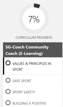 sg-coach-community-7-percent