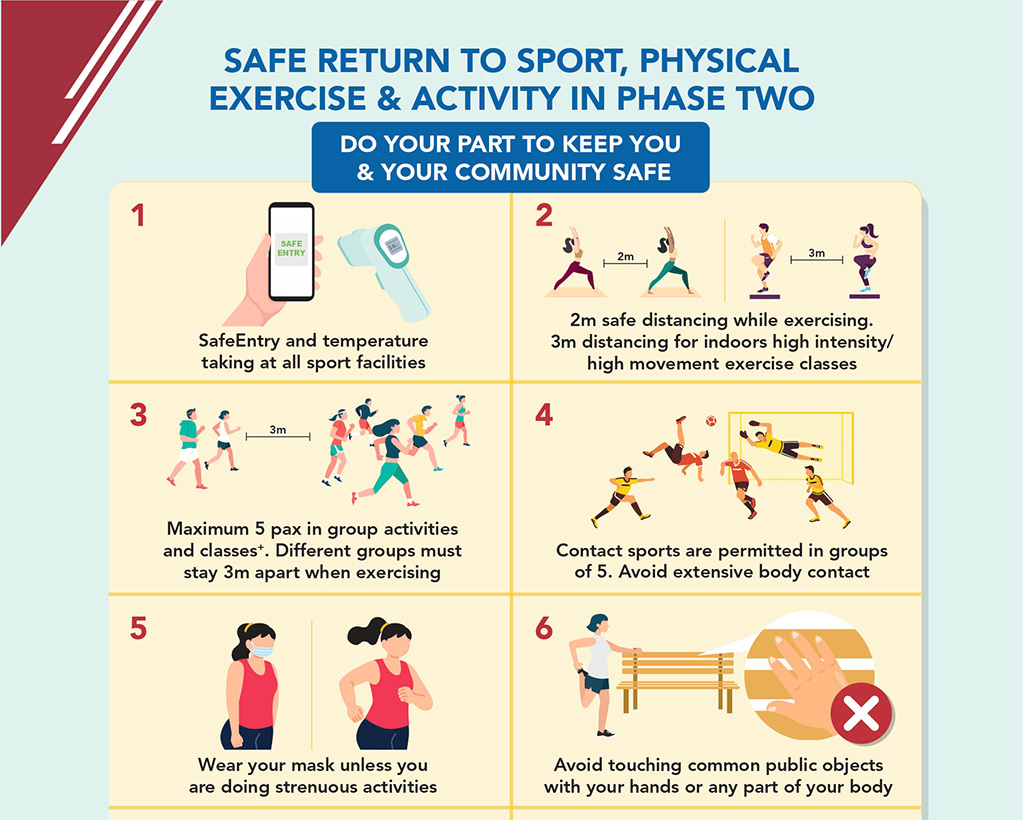 advisory-for-resumption-of-sport-and-physical-exercise-activity-for